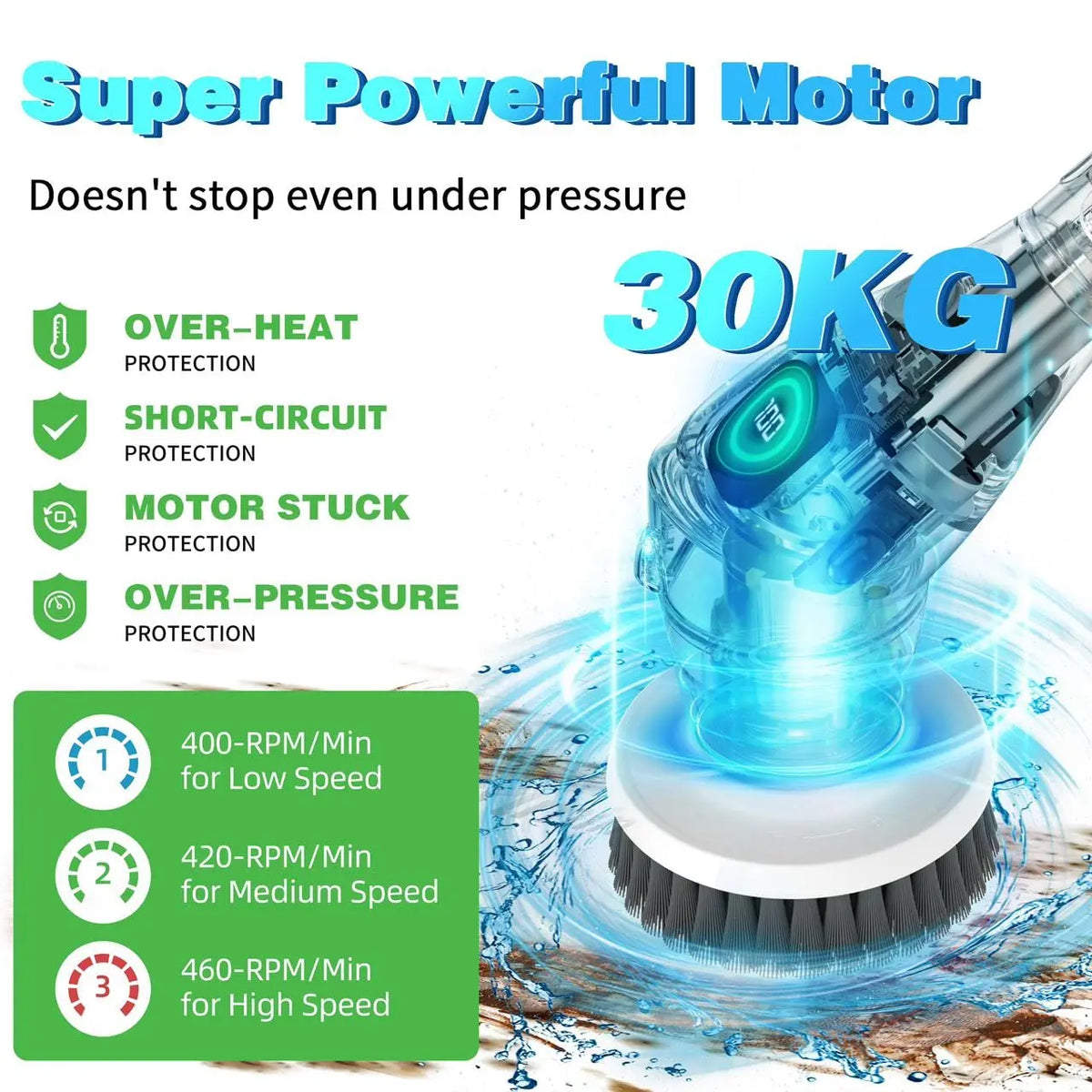 PowerSpin Electric Scrub Pro Plus